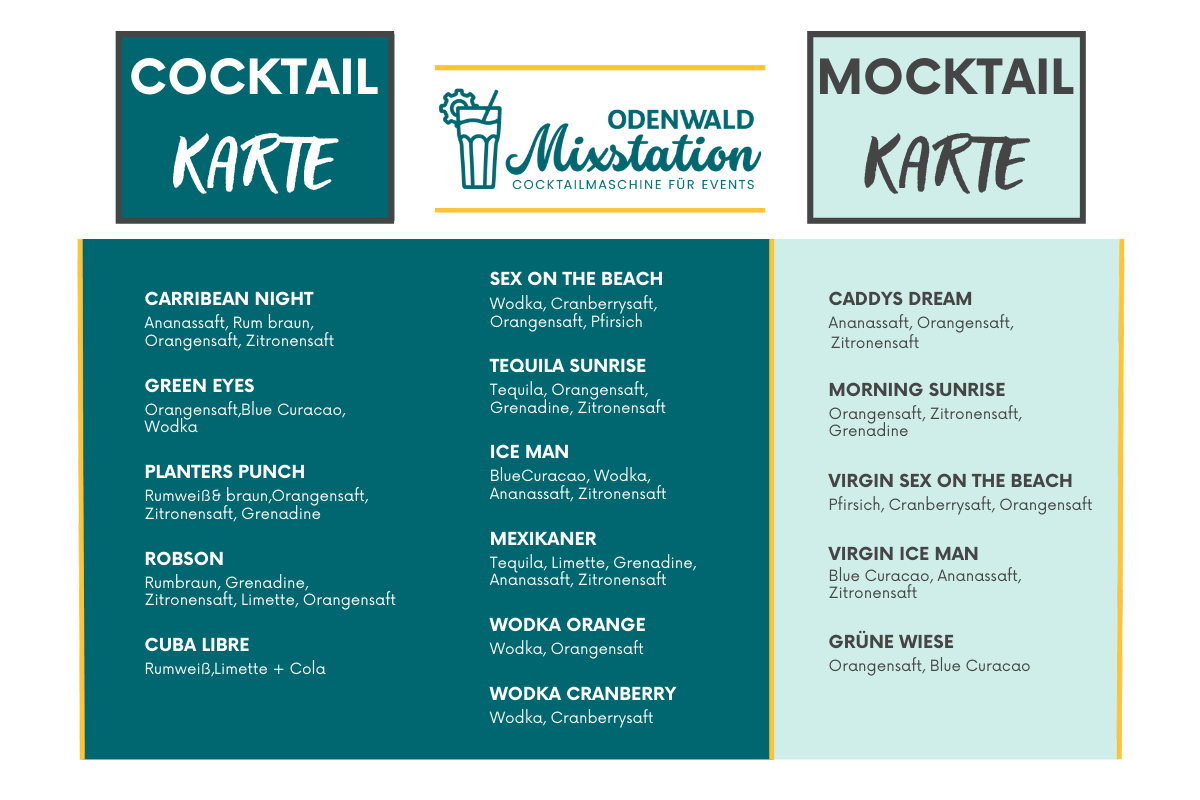 Cocktail Karte
